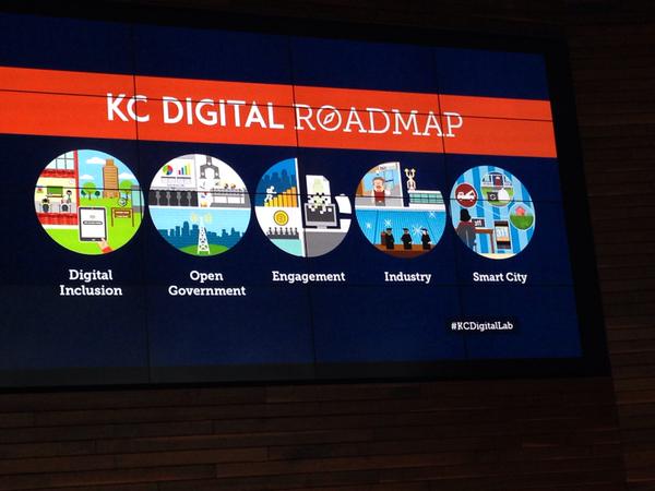 KC Digital Roadmap